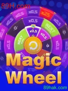MagicWheel: Um Mergulho no Novo Jogo Inovador da 89H.com
